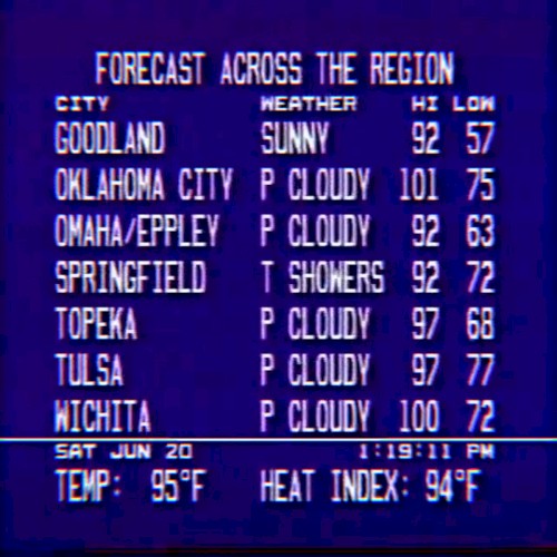 Forecast Across the Region