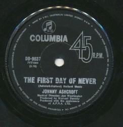 The First Day of Never