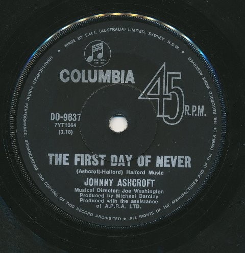 The First Day of Never
