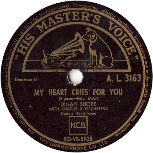 My Heart Cries for You / I Remember the Cornfields