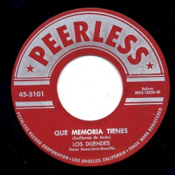 Qué memoria tienes / Confusión
