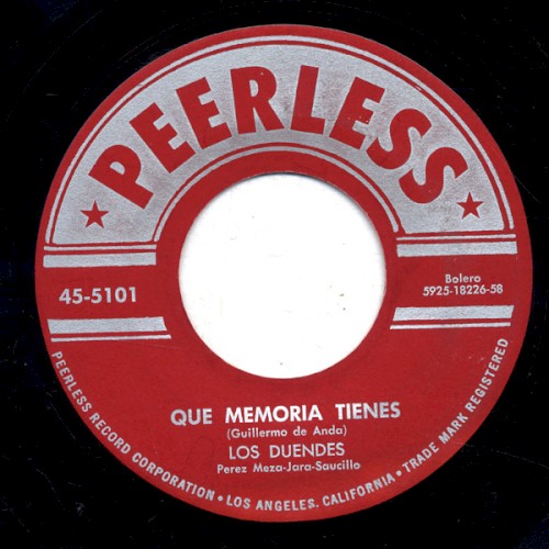 Qué memoria tienes / Confusión