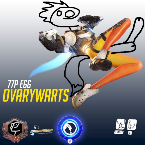 OVARYWARTS
