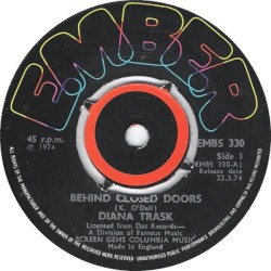 Behind Closed Doors