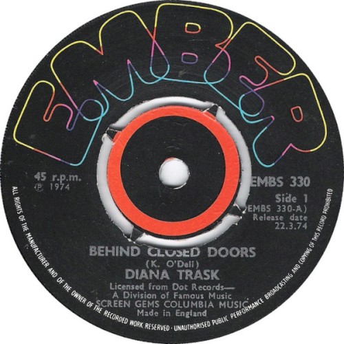 Behind Closed Doors