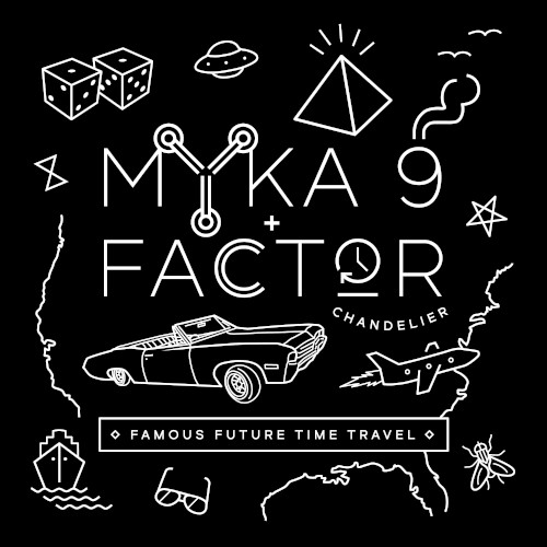 Famous Future Time Travel
