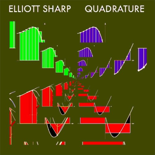 Quadrature