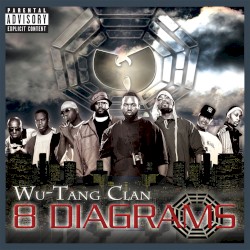 8 Diagrams