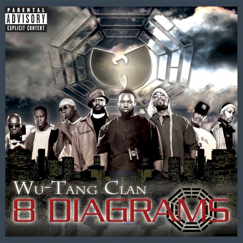 8 Diagrams