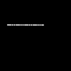 ყოველდღიური რჩევები