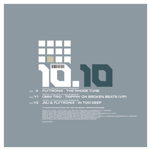 10.10