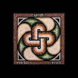 Eternal Return