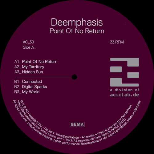 Point Of No Return