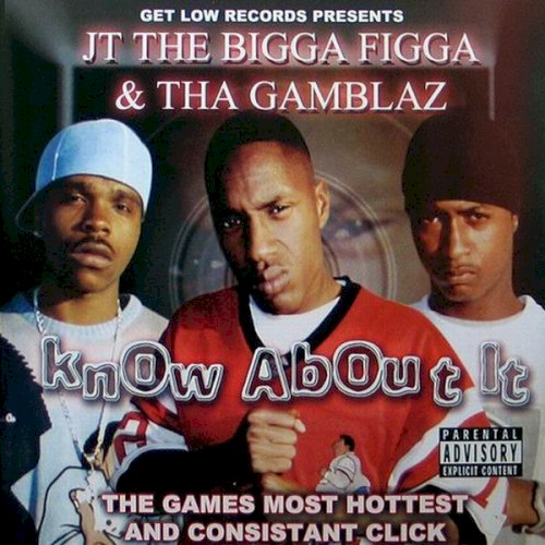 Know About It