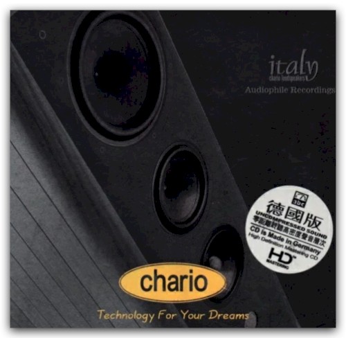 Chario-Technology for Your Dreams