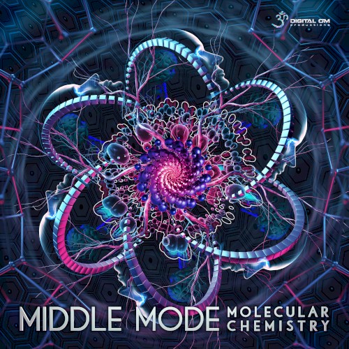 Molecular Chemistry