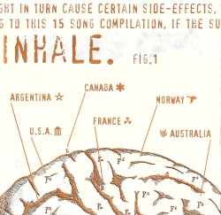 Inhale Fig. 1