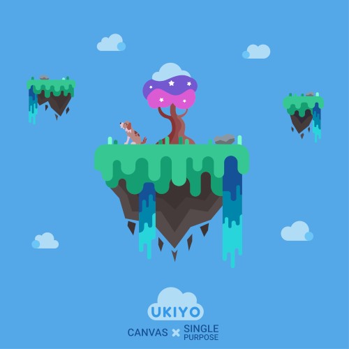 Ukiyo