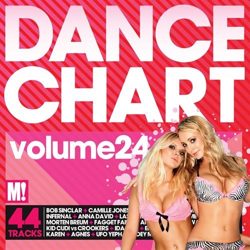 Dance Chart, Volume 24