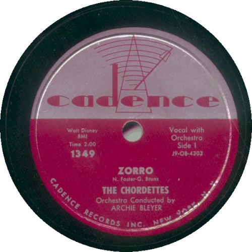 Zorro / Love Is A Two-Way Street