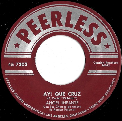 Ay! Qué cruz / La pachanga