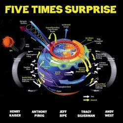 Five Times Surprise