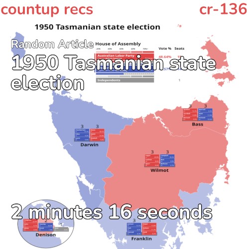 1950 Tasmanian state election