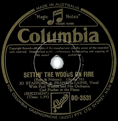 Settin' the Woods on Fire / Let's Have a Party