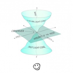 Time And Space