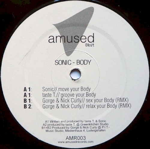 Body