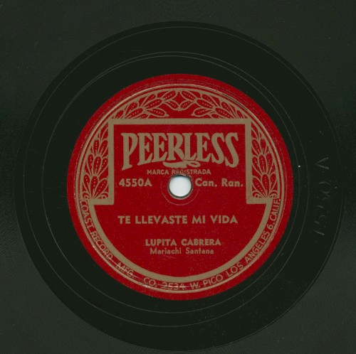 Te llevaste mi vida / Ya no eres tú