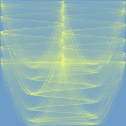 Afterthoughts