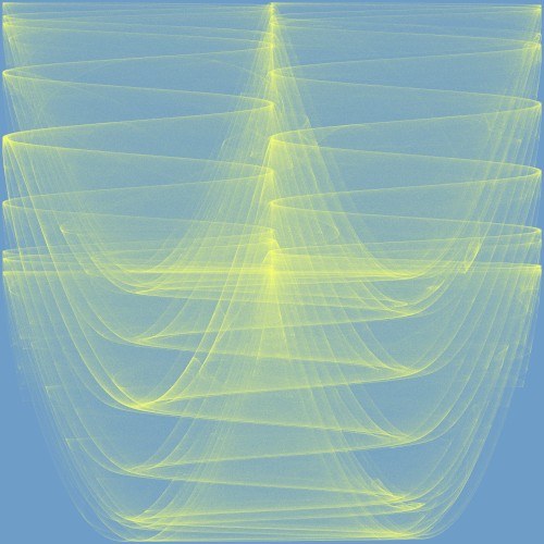 Afterthoughts