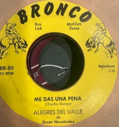 Me das una pena / Los desfiguros
