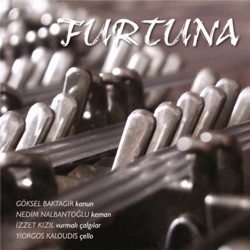 Furtuna