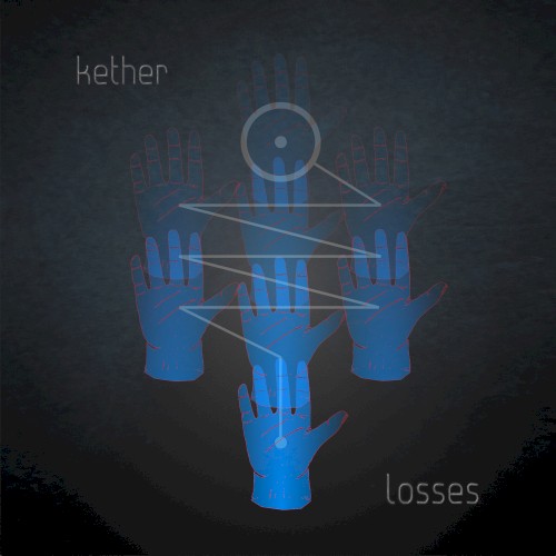 Losses