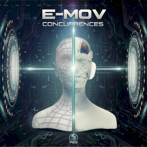 Concurrences