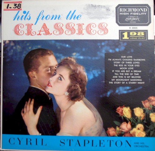 Hits From the Classics