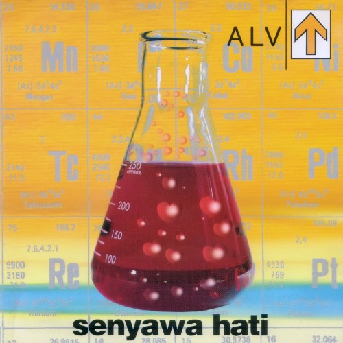 Senyawa Hati