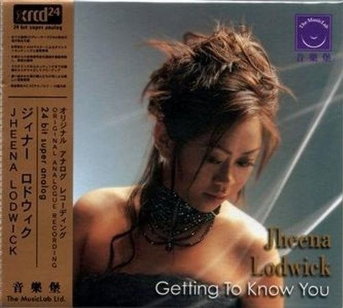 Getting To Know You