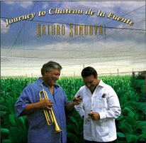 Journey to Chateau De La Fuente