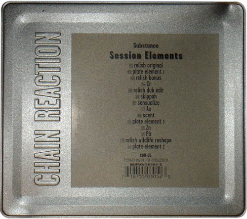Session Elements