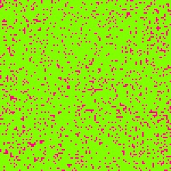 caustic