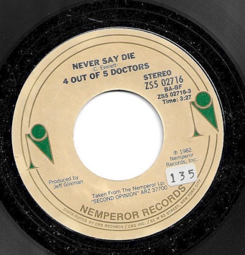 Never Say Die