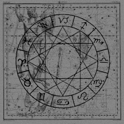Transmute