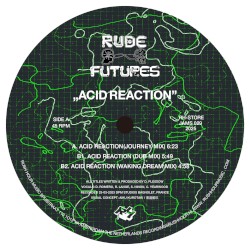 Acid Reaction