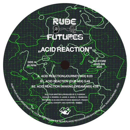 Acid Reaction
