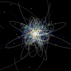 Orbiting Souls