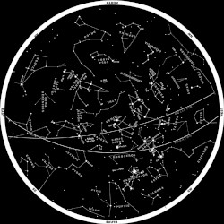 Constellations