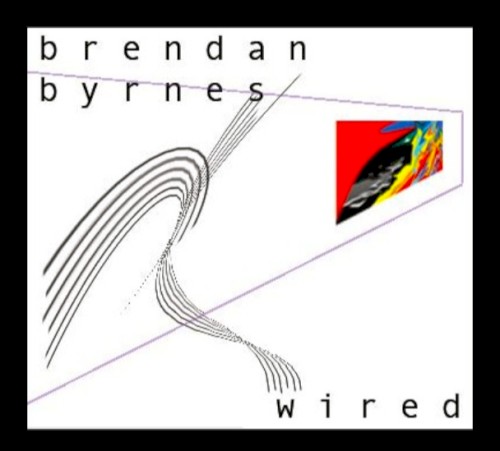 Wired
